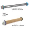 PROKITCHEN Adjustable Rolling Pin Dough Roller with Silicone Baking Pastry