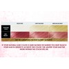 Punky Colour Box Kit Cherry on Top - For Bleached,