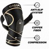 JHVW Copper Knee Brace for Women Men 2-Pack, Knee Compression