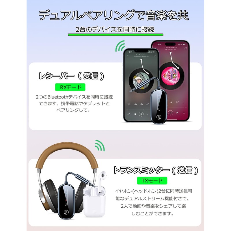 Bluetooth 5.4 Transmitter, Connects 2 Devices Simultaneously, Bluetooth Receiver, 13