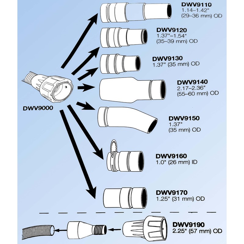 DWV9000 Universal Quick Connector, 1-1/4 Inch Dust Collection Adapter Fits