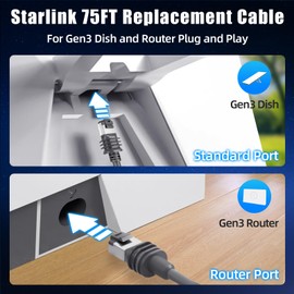 Starjojo Starlink Gen 3 Cable, Replacement Extension V3 Cable Satellite, Waterproof Standard Generation 3 Grey (75FT/23M)