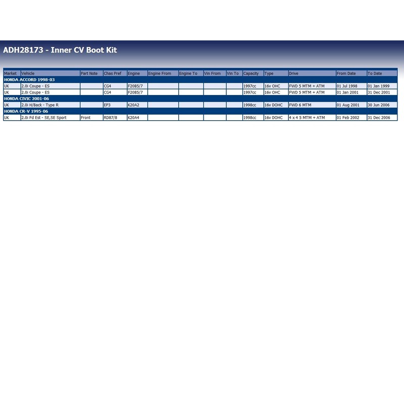Blue Print ADH28173 Axle Boot Set