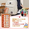 [KKLM] Forgotten Things Checker Checklist Checklist for Kids to Elderly