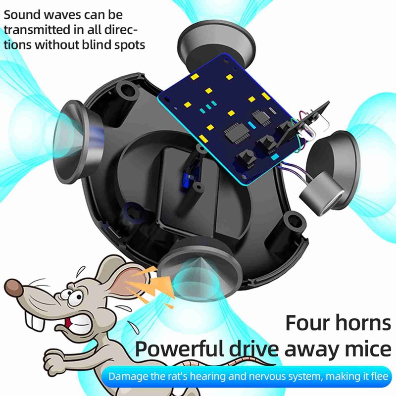 4 in 1 Rodent Deterrent 360 Degree 5KHz-45KHz Ultrasonic Rodent