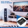 192KHz DAC Converter, Digital to Analogue L/R RCA Adapter, HDMI