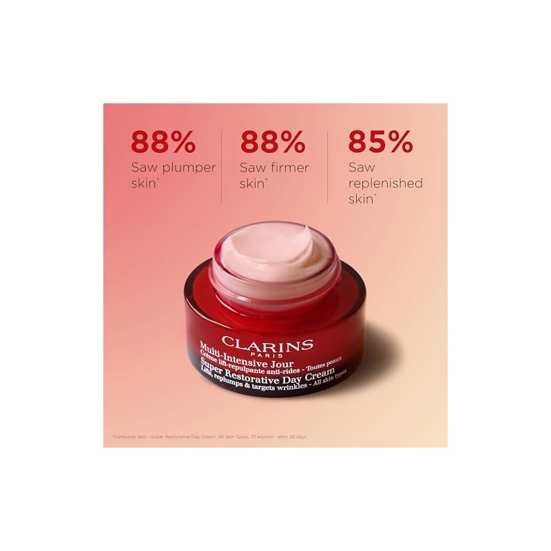 Super Restorative Day Cream by Clarins for Unisex - 1.7