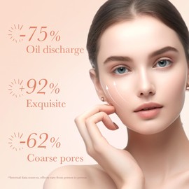 Camellia Antioxidant Repair Cream, 50g Straffende Feuchtigkeitscreme Antioxidant Moisturizer Feuchtigkeitscreme Wiederherstellung Der Hautbarriere, Active Regenerativ Tagescreme Mischhaut/Fettige Haut