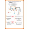 SOMATHERM for You, Connection kit for Sanitary Expansion Tank 5-18L,