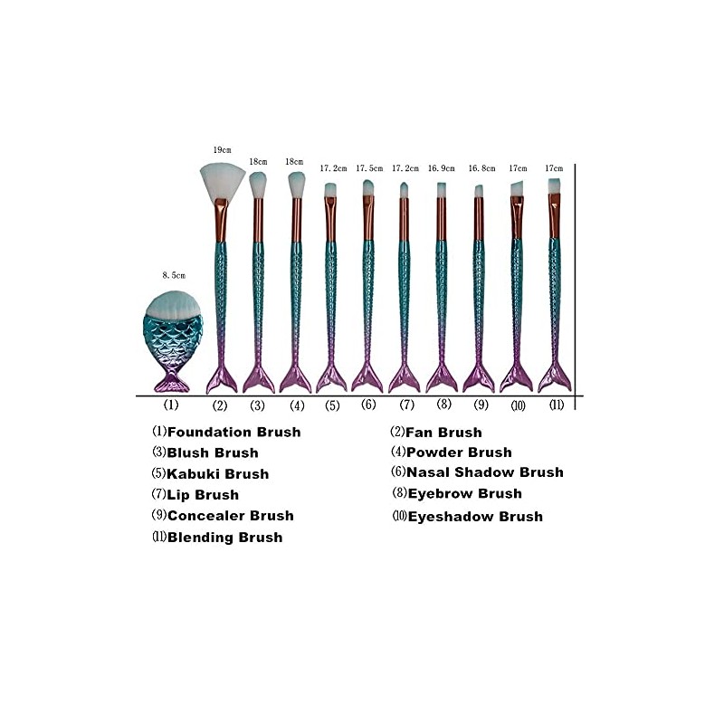 Mermaid Makeup Brushes Set with Bag Citicolor Chubby Fish Foundation