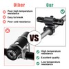 xiruiubao Torch Mount Bicycle, 360 Degree Rotatable Bicycle Light Holder