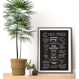 The Smiths Doodle Lyric Poster - The Smiths Print Gifts - The Smiths Artwork Gift for The Smiths Lover Music Poster (Black Chalkboard, A3 Unframed)