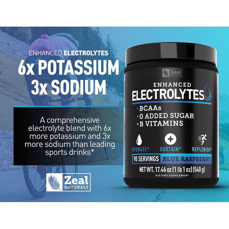 Enhanced Electrolyte Powder (Blue Raspberry | 90ct.) w/ 0 Sugar