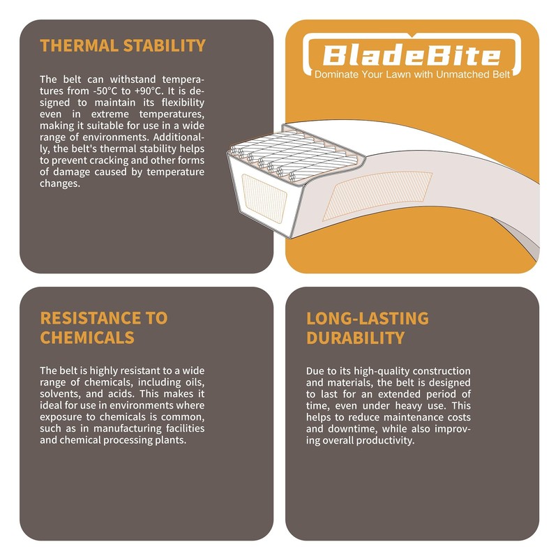 BladeBite Deck Belt 126-7443 / Kevlar Cord - Compatible with
