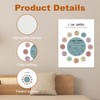 Onperpoe Mental Health Wall Decor Poster Circle Of Control Wall