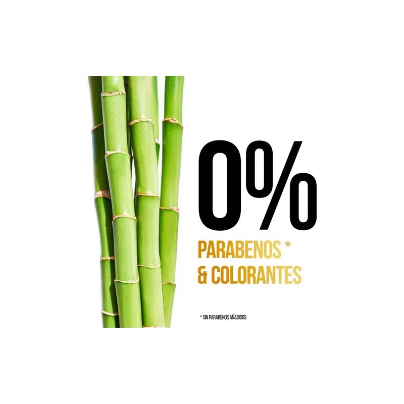 Shampoo Control Caída Pantene Pro-V Bambú Nutre & Crece, 750