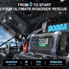 Featou 9000A Car Battery Jump Starter 24000mAh 12V Dual USB