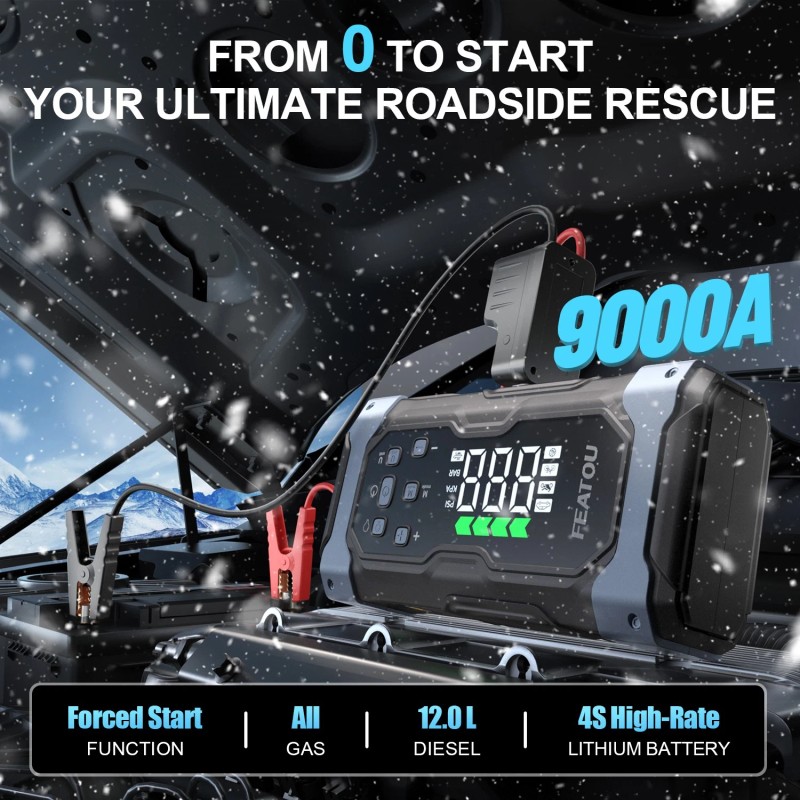 Featou 9000A Car Battery Jump Starter 24000mAh 12V Dual USB