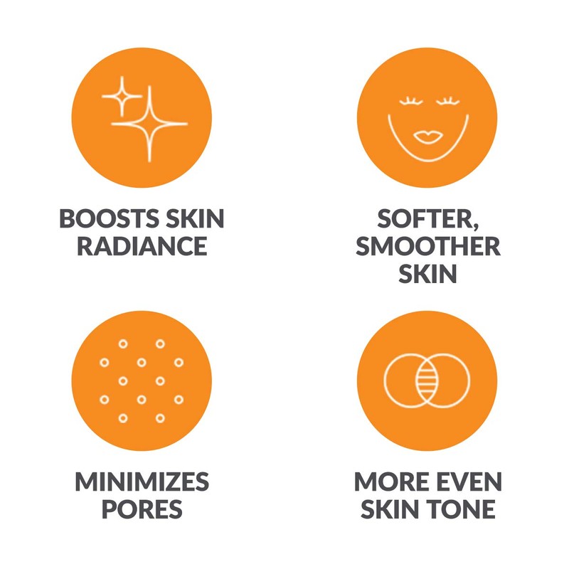 Clarisonic Sonic Exfoliator Facial Brush Head - Gentle & Effective