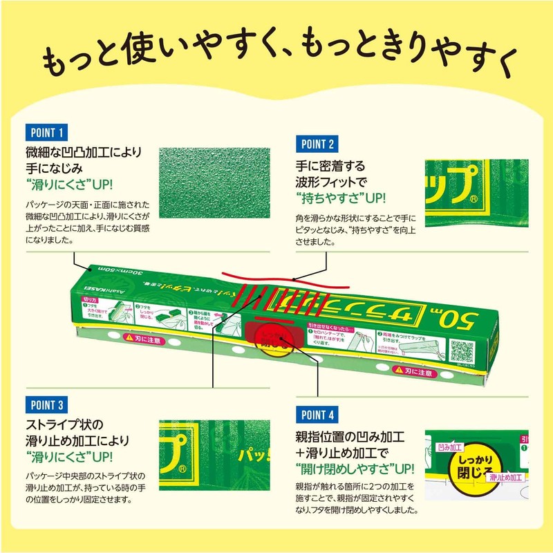 Saran Wrap 30cm x 50m Design Package