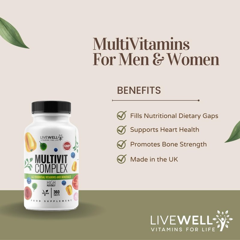 Multivitamin Tablets for Men - Multivitamin Tablets for Women -
