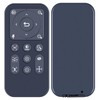 Replacement Remote Control Compatible with Angetube 2K Streaming Webcam with