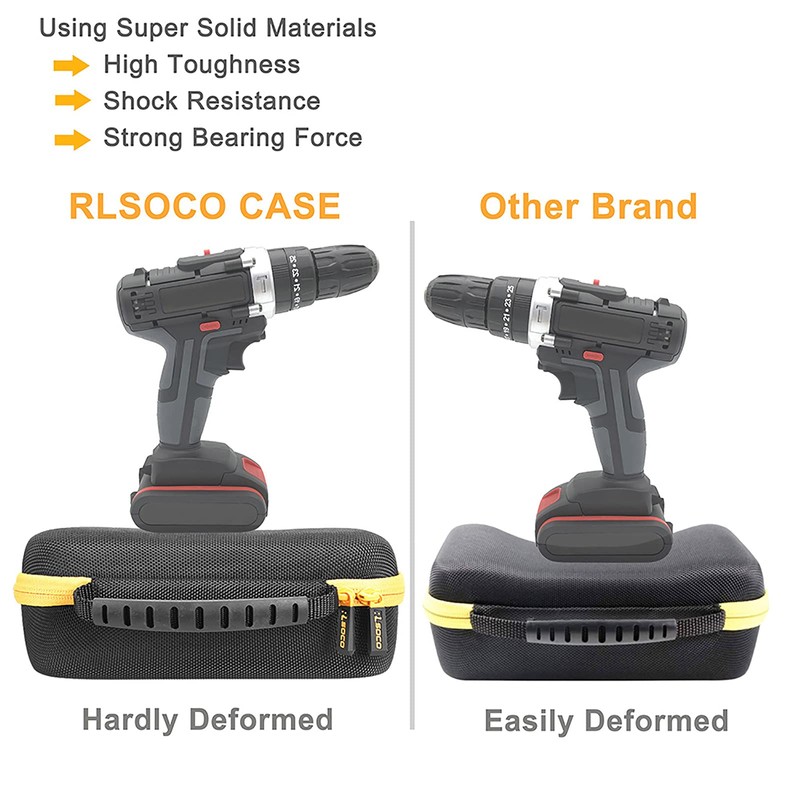 RLSOCO Hard Case for Fluke 87V / 88V / 77-4