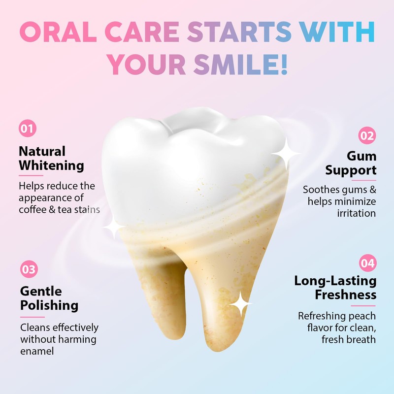 Niacinamide Whitening Toothpaste, Complete Care Toothpaste，Remove Tartar,Remove Tooth Stains,Protects Tooth