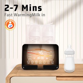 Losbenco Double Bottle Warmer and Steri-lizer, 8-in-1 Fast Baby Milk Warmer with Timer for Breastmilk or Formula, Multifunctional Bottle Warmer with Food Heater Defro