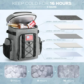 Maelstrom Backpack Cooler,Soft Lightweight Leakproof Cooler Backpack,35/50 Can Insulated Cooler Bag,Keeps 35 Cans Hot/Cold for Up to 16 Hours,Men Women Lunch Backpack (Grey, 35 can)