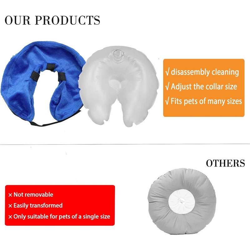 Kaket Inflatable Dog Collar, Protection Cover - Prevent Biting &