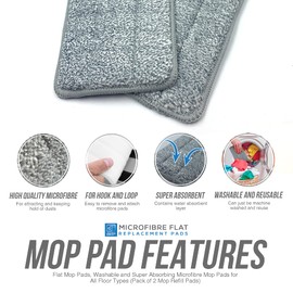 Flat Mop Pads, Washable and Super Absorbing Microfibre Mop Pads for All Floor Types (Pack of 2 Mop Refill Pads)