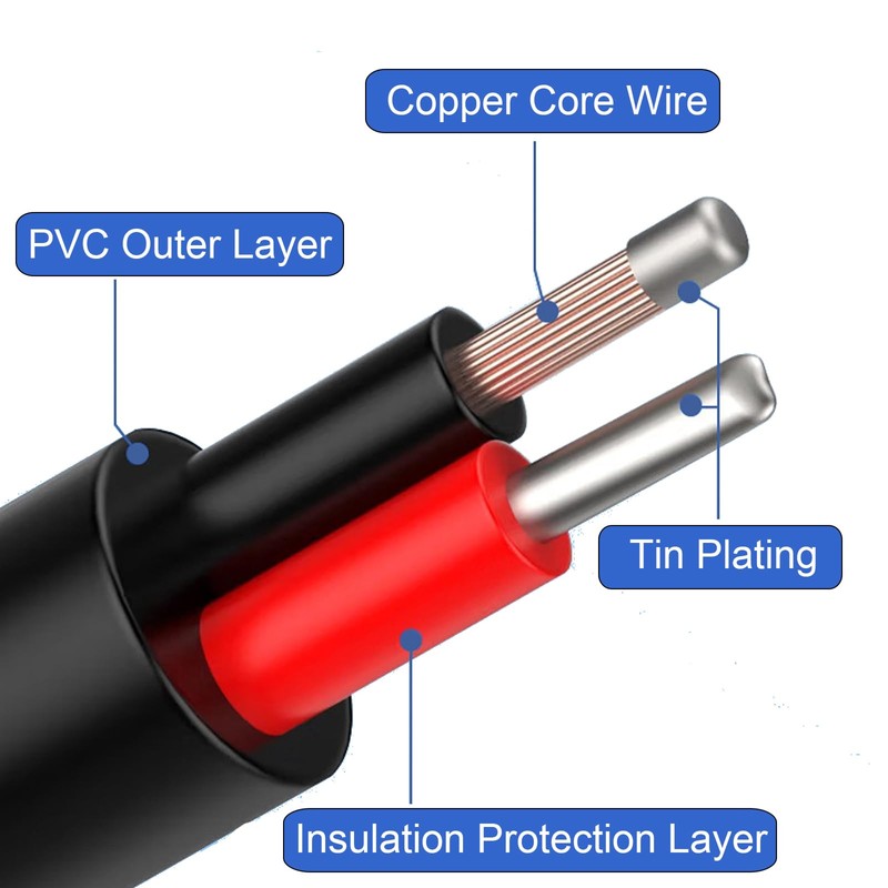 EAHOSUCC Single Short 0.3M/1FT 22AWG 5.5mm x 2.1mm 90 Degree