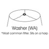 YLIEHS Softback Lampshade with Washer Fitter, Slant Scallop Design, Egg