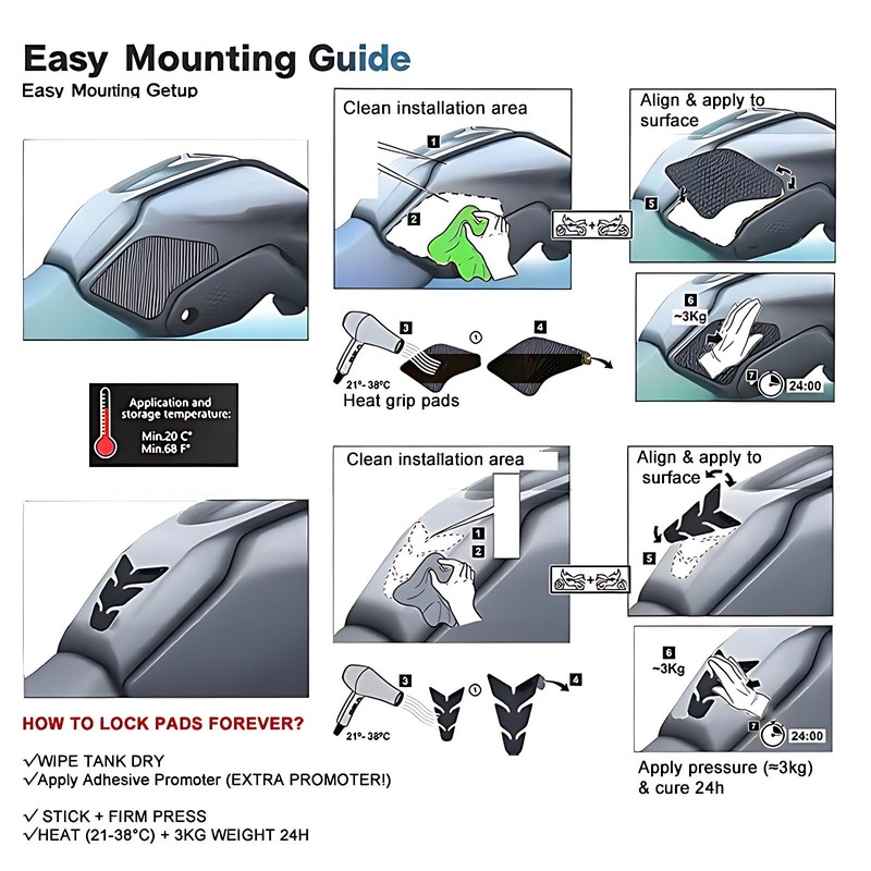 Rubber Tank Pad for Yamaha MT07/MT-07 (2021-2024) | Anti-Slip Grip