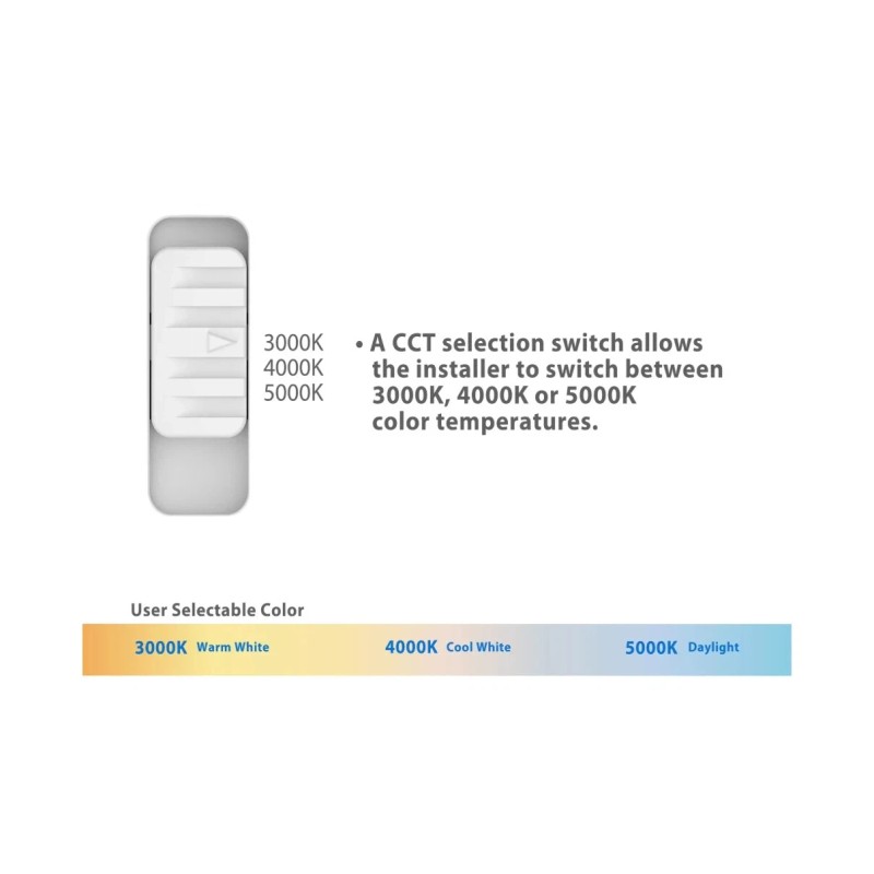 Energetic Lighting NEW Energetic 14” Slim LED Flush Mount Light