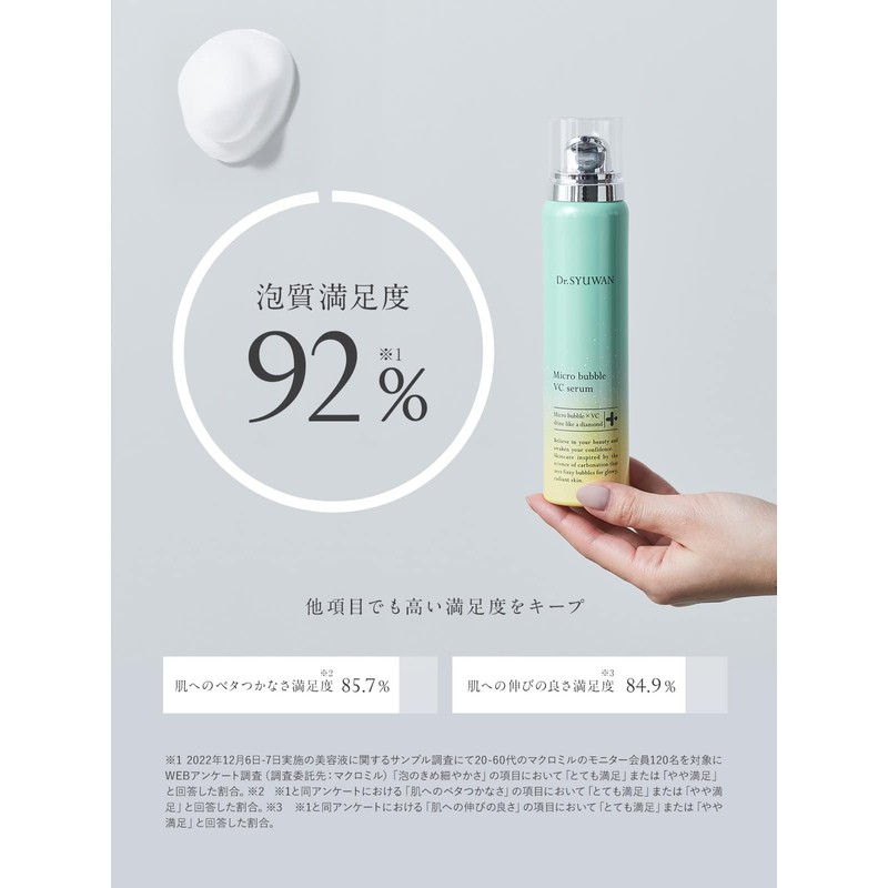 Dr.SYUWAN (ドクターシュワン) | Micro Bubble VC10 Serum - Carbonated Beauty