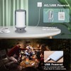 HONGUT LED Color Changing Table Lamps, Dimmable Bedside Lamp with