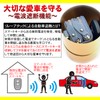 TOMOTHY Radio Wave Blocking Case, Relay Attack Prevention Case, Relay