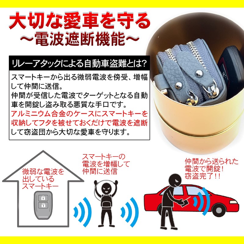 TOMOTHY Radio Wave Blocking Case, Relay Attack Prevention Case, Relay