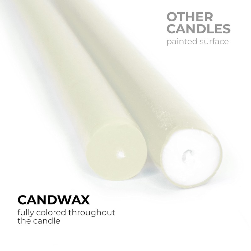 CANDWAX Ivory Taper Candles 8 inch Dripless - Set of