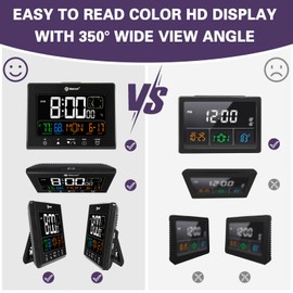 Geevon Digital Atomic Alarm Clocks for Bedrooms, Color VA Display Atomic Clock with Indoor Temperature and Humidity, DST, Dimmable Backlight, 2 USB Ports, Calendar, and Moon Phases