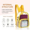 Unbranded Heavy Duty Clear Backpack Waterproof Transparent Sling Bag See