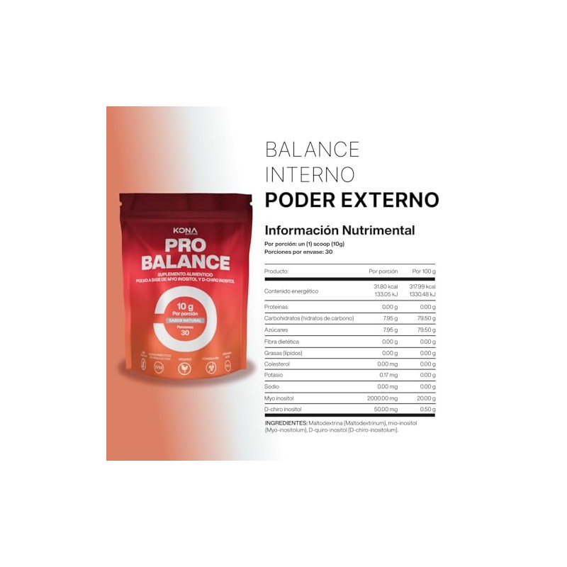 Pro Balance Myo Chiro Inositol Fórmula Relación 40a1 Suplemento Apoyo