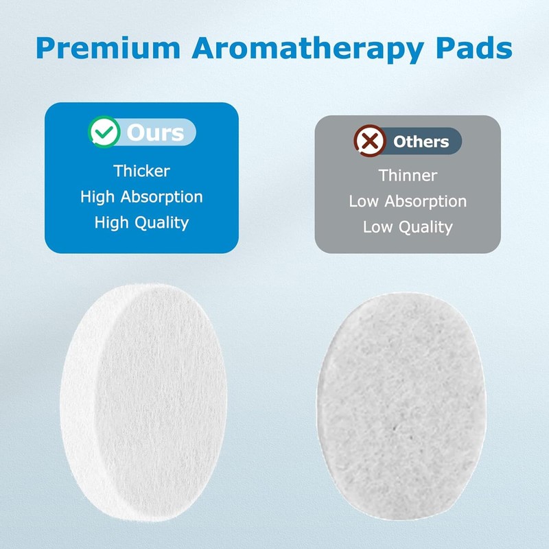 QIXIAMO 30 Pack Replacement Essential Oil Refill Sponge for LVH128