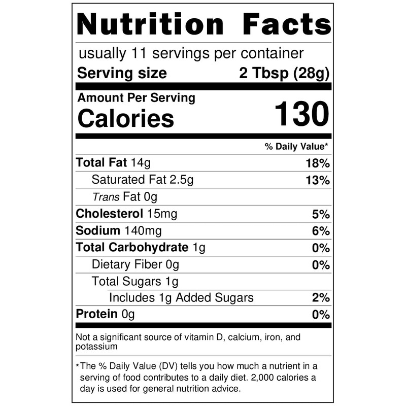 Todd Wilbur's Top Secret Burger Special Sauce (Compare to Big