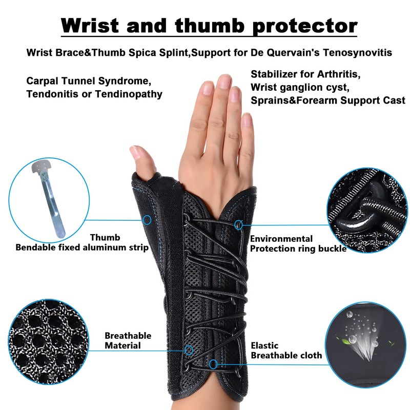 Wrist Brace with Thumb Spica Splint Support for De Quervain's