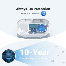 Ecoey Carbon Monoxide Detectors 10 Year Battery, Carbon Monoxide Alarm Mounted in Wall or Placed on Desktop, CO Detector with Digital Display, Carbon Monoxide Detector for Home and Kitchen 1 Pack
