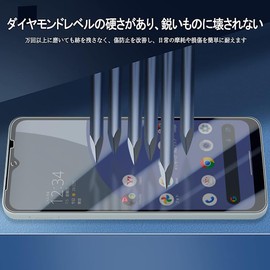 Cronincards Compatible AQUOS Wish 4 Anti-Peeping Film + Lens Protective Film (2 Pieces) [Japanese Asahi Glass Material Tempered Glass LCD] AQUOS Wish4 SH-52E Glass Film Protective Film [3D Touch
