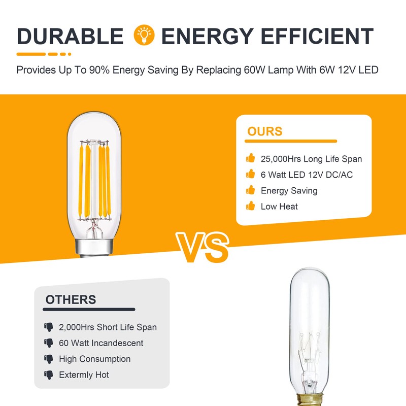 12V Low Voltage Mini LED Candelabra Light Bulbs - Soft